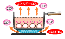 nabe7.gif